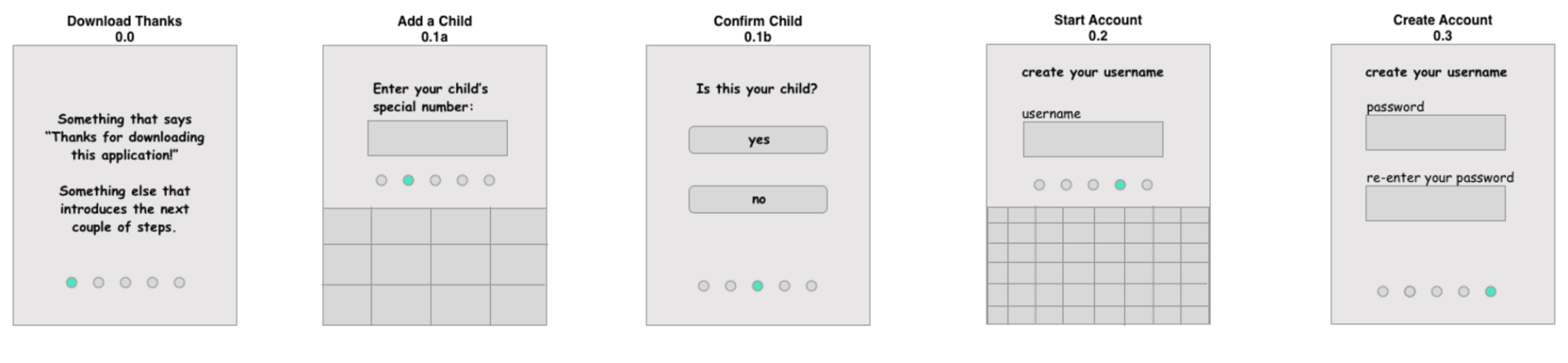 1st version of onboarding wireframes.