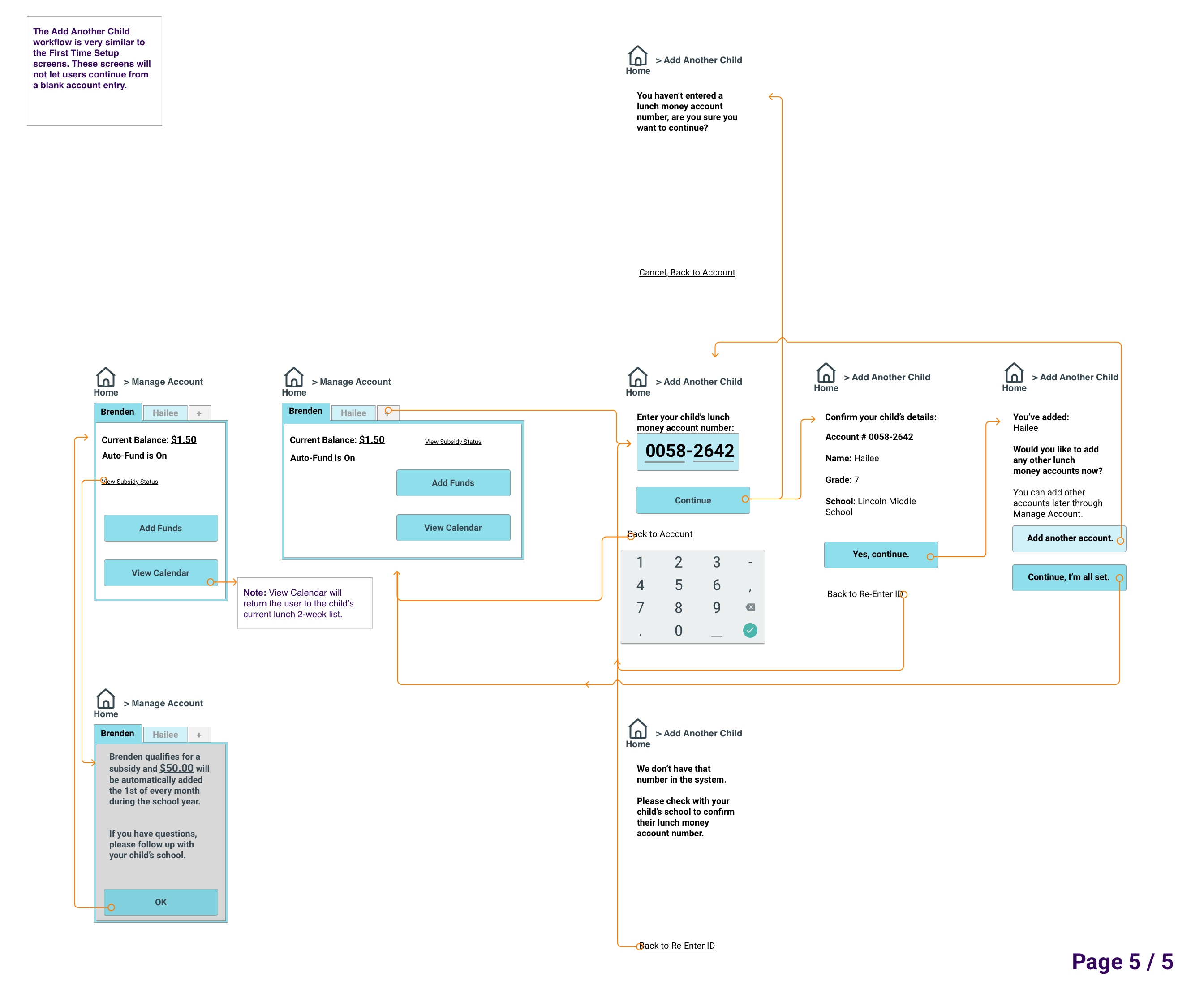 Add another child workflow for Lunch Money Buddy mobile app.